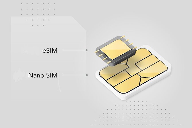 Japan eSIM (3 to 30 days, up to 60GB) - Installing the QR code before you leave